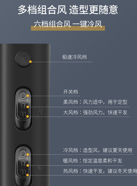超霸cb-3880no3吹风机2200w专业