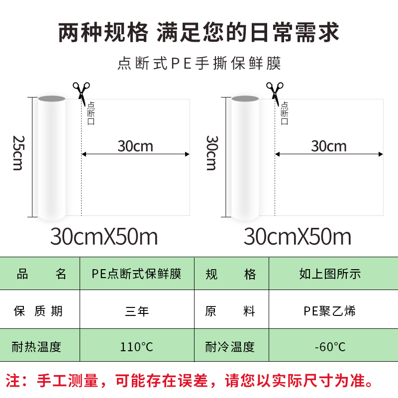 利兵点断式保鲜膜家用经济装手撕断点式食品专用点段免刀撕组合装-图0