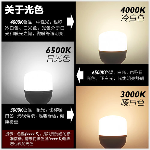 飞利浦led灯泡E27e40螺口大功率节能灯15W25W50W超亮车间超市照明 - 图2