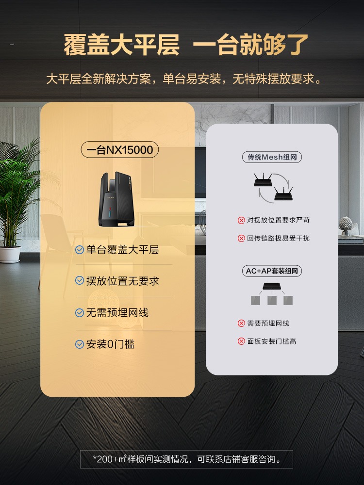 H3C/新华三NX15000万兆WiFi6路由器5G双频千兆15000M高速率14颗信号放大器天线电竞路由全屋覆盖2.5G端口 - 图0