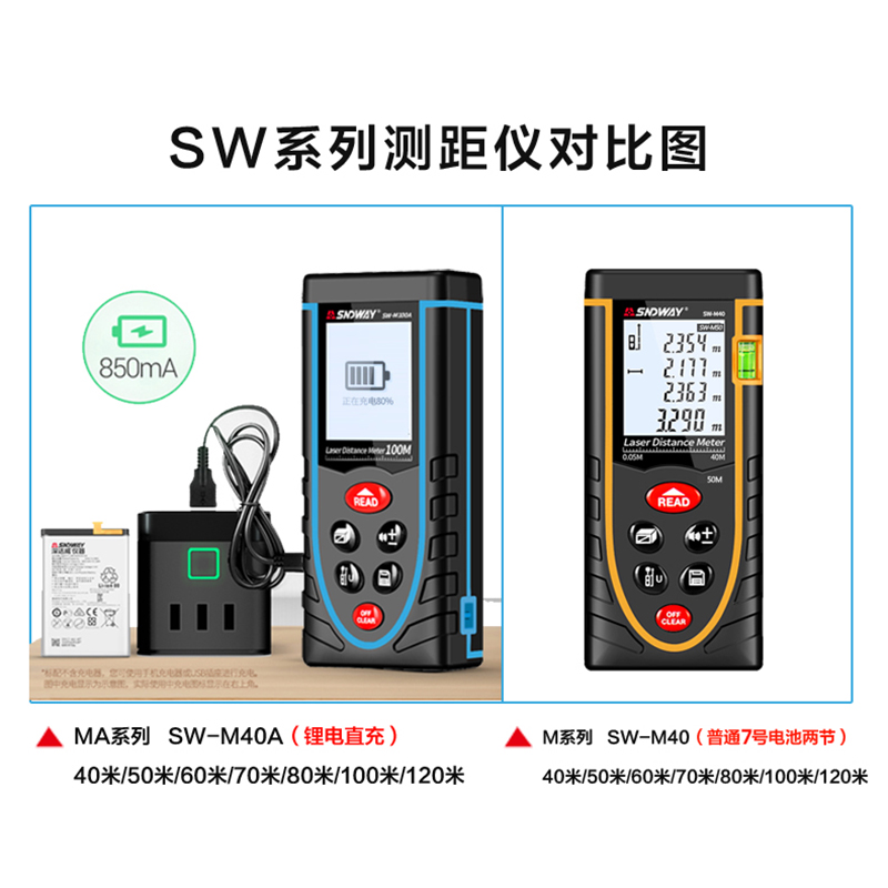 SNDWAY深达威锂电手持激光测距仪语音播报红外线测量仪电子量房尺 - 图3