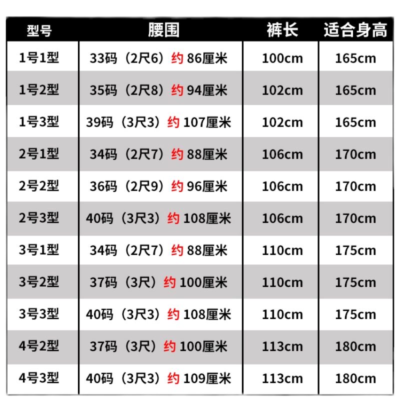 黄涤卡军绿色裤子65式衣服套装老式大裆裤87冬常服加宽罩裤宽松款 - 图3