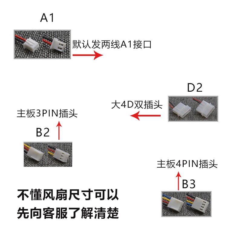 台达dc 12v 24v 5 6 7 8 9 12 cm/厘米静音机箱电脑电源散热风扇-图2