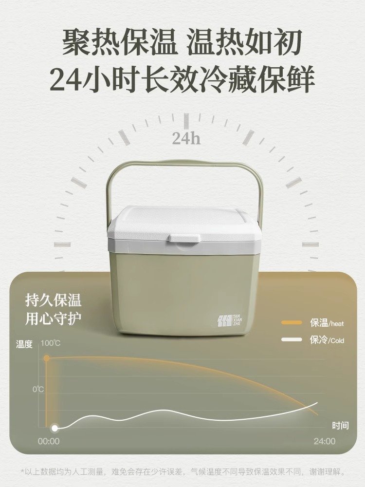探险者冰块保温箱商用摆摊冷藏箱户外露营小冰箱冰桶车载保冷存放-图2