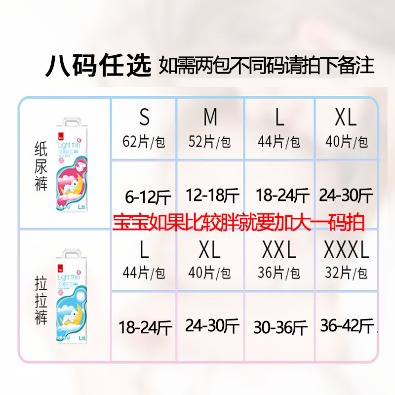 商品详情图片