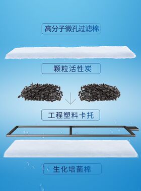 鱼缸专用HEWF滤卡水族箱