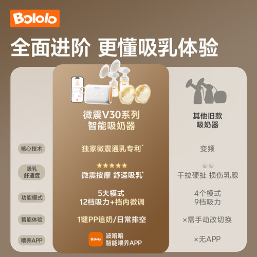 波咯咯双边电动吸奶器微震按摩母乳全自动免手扶挤奶器吸乳器 - 图3