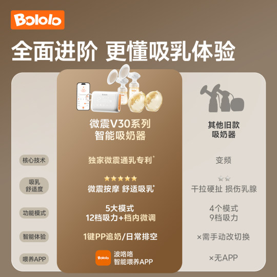 波咯咯双边电动吸奶器微震按摩母乳全自动免手扶挤奶器吸乳器静音