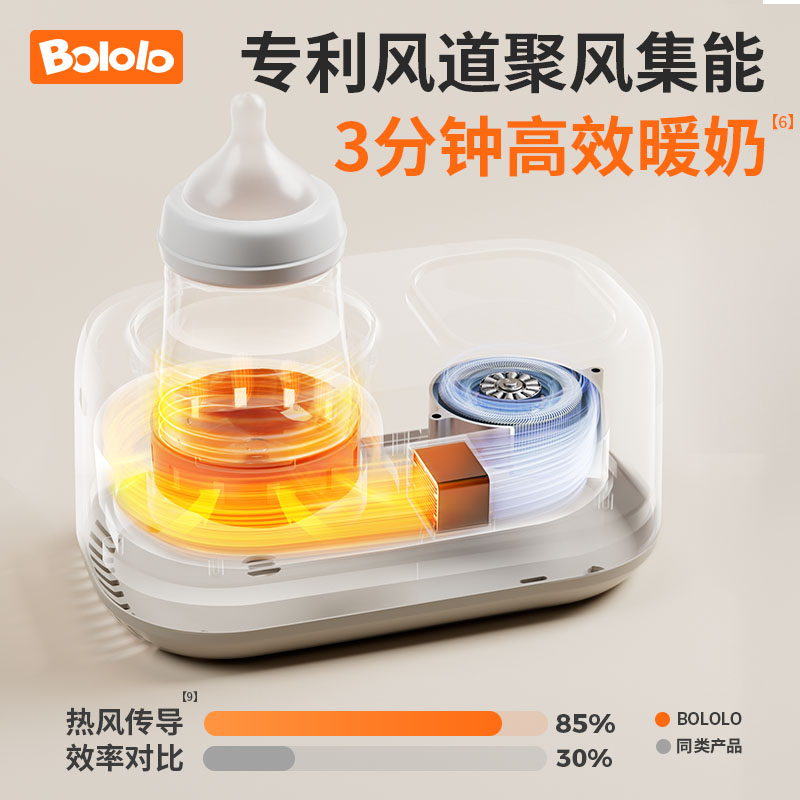 波咯咯恒温摇奶器温奶二合一婴儿全自动电动奶粉搅拌器保暖奶神器