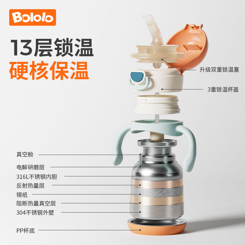 波咯咯婴儿保温水杯宝宝学饮杯小月龄专用吸管杯儿童保温奶瓶一岁