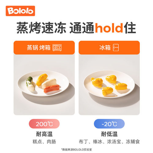 波咯咯宝宝蒸糕模具猫爪婴儿辅食工具香肠磨具硅胶食品级耐高温 - 图3