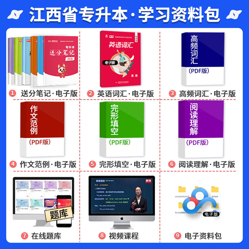 备考2027库课江西专升本考试英语语文政治高数管理学人体解剖学艺术概论必刷2000题库模拟历年真题试卷江西普通高校专升本复习用书