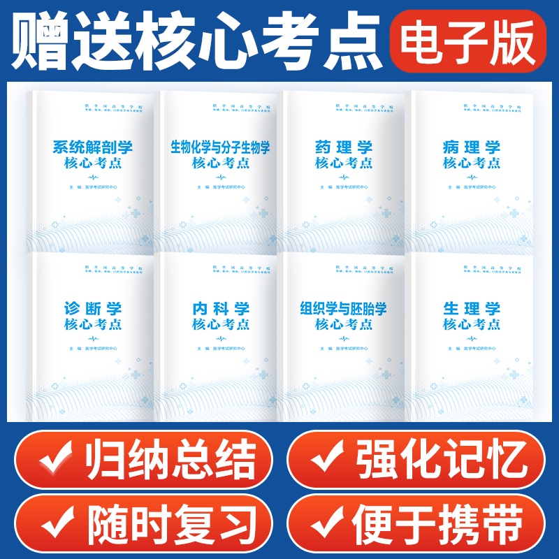 生理学习题集医学第9版教材同步辅导精讲精练系统局部解剖学药理病理学内外科妇产儿科生物化学放射诊断影像学第九版学习指导人卫-图2