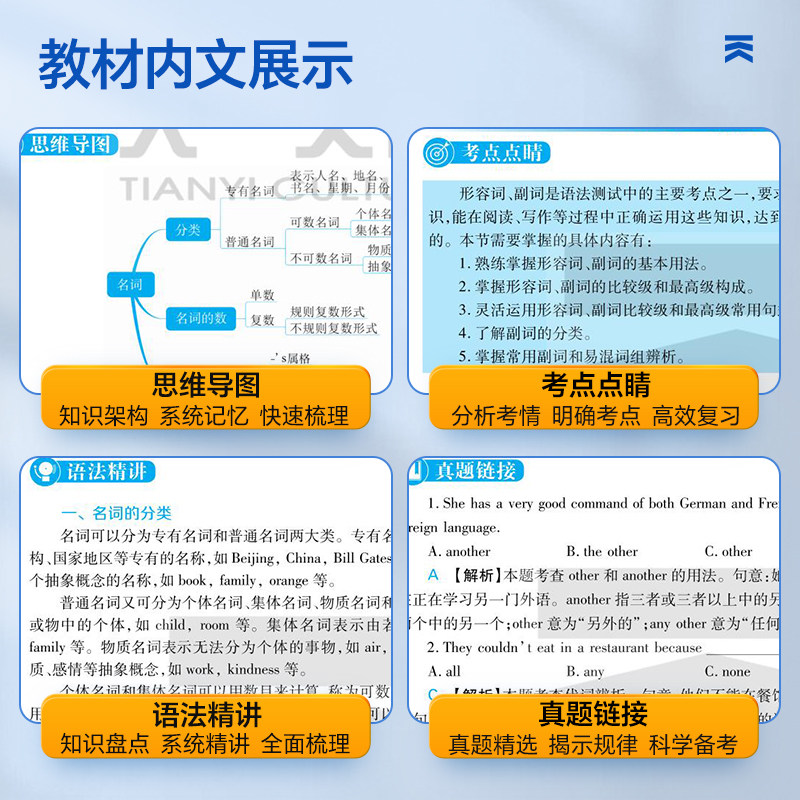 学士学位英语备考2026成人高等教育学位英语考试教材历年真题词汇复习资料高考专升本山东西辽宁内蒙古广东贵州北京四川北河南省版