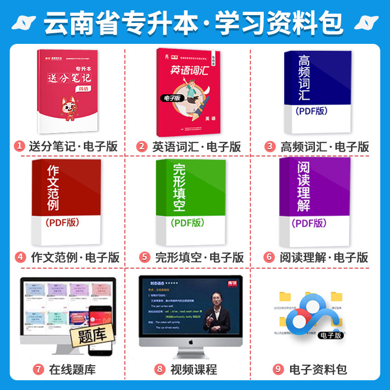 库课备考2027云南省统招专升本大学英语必刷2000题章节练习题可搭配云南专升本应届生考试大学英语教材历年真题试卷配套复习资料