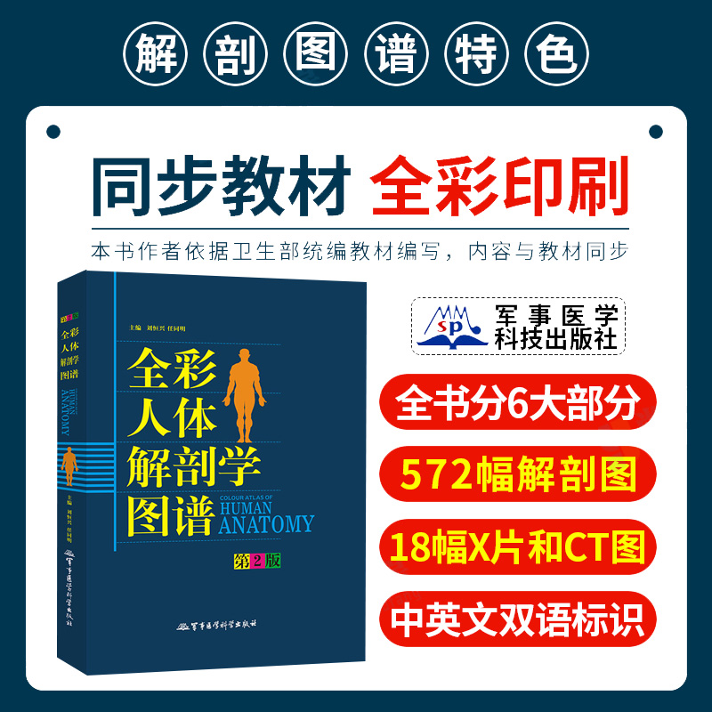 全彩人体解剖学图谱专科本科生专用书籍医学生奈特人体结构彩色学图谱军事医学科学社断层解剖3d系统速记构造类书籍医疗人卫生图册 - 图1