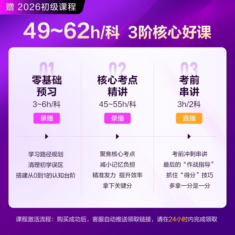 正保会计网校2026年初级会计实务经济法基础必刷550题库梦想成真会计资格证考试用书职称教材全套轻松过关1历年真题章节练习题试卷