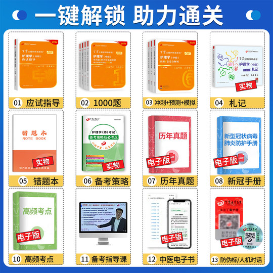 丁震主管护师2026护理学中级历年真题模拟试卷预测卷应试指导题库卫生资格考试医学教育急救包随身记札记内科外科指导654卷