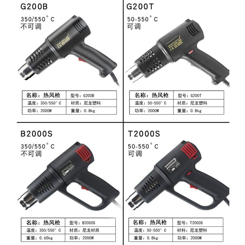 调温热风枪电子维修小型贴膜便携烘枪大功率工业热缩膜吹风机烤枪 - 图1