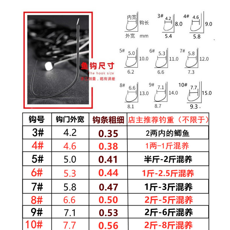 竞技改良狼伢新鲤角黑坑偷驴轻口鲤鱼细条野钓牙钩鲫鱼非金袖鱼钩-图1