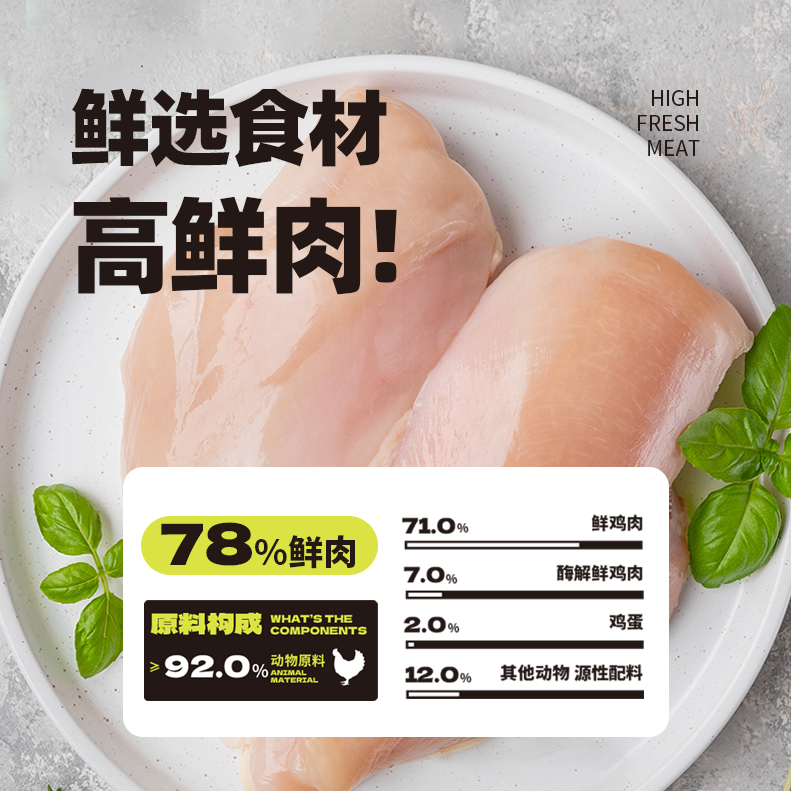 畅享猫粮鲜肉烘焙缓解黑下巴无谷幼猫粮益肠助排毛球增肥长肉猫粮 - 图2