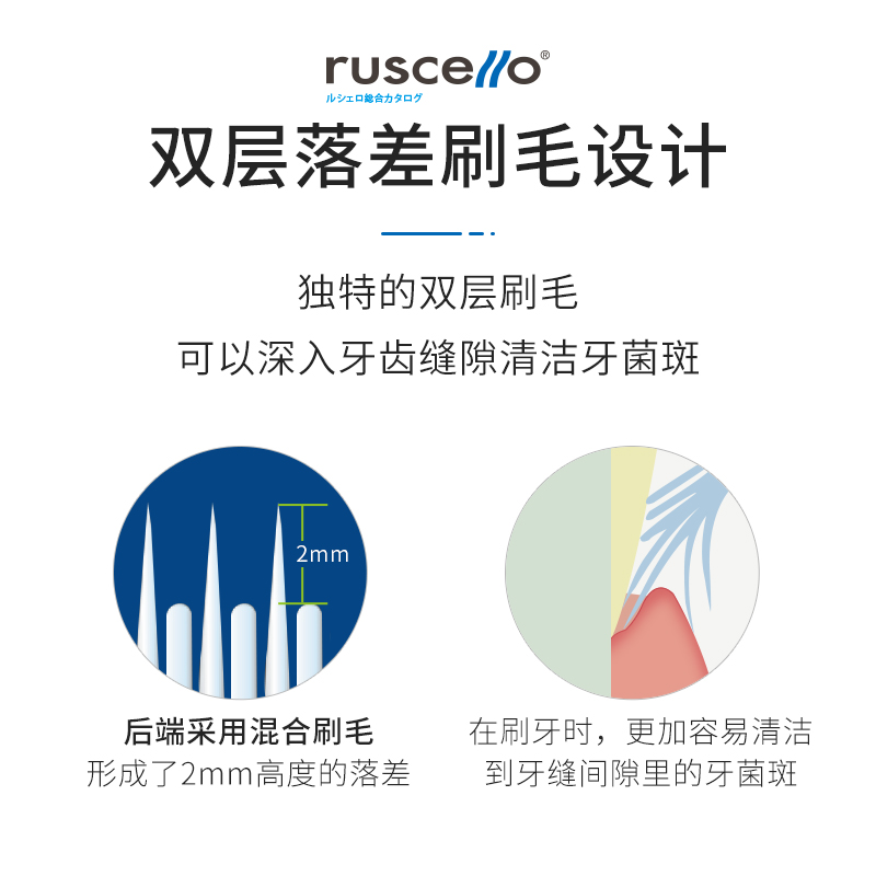 日本GC ruscello牙刷P-10男士专用高档防牙龈出血萎缩双层中软毛 - 图1