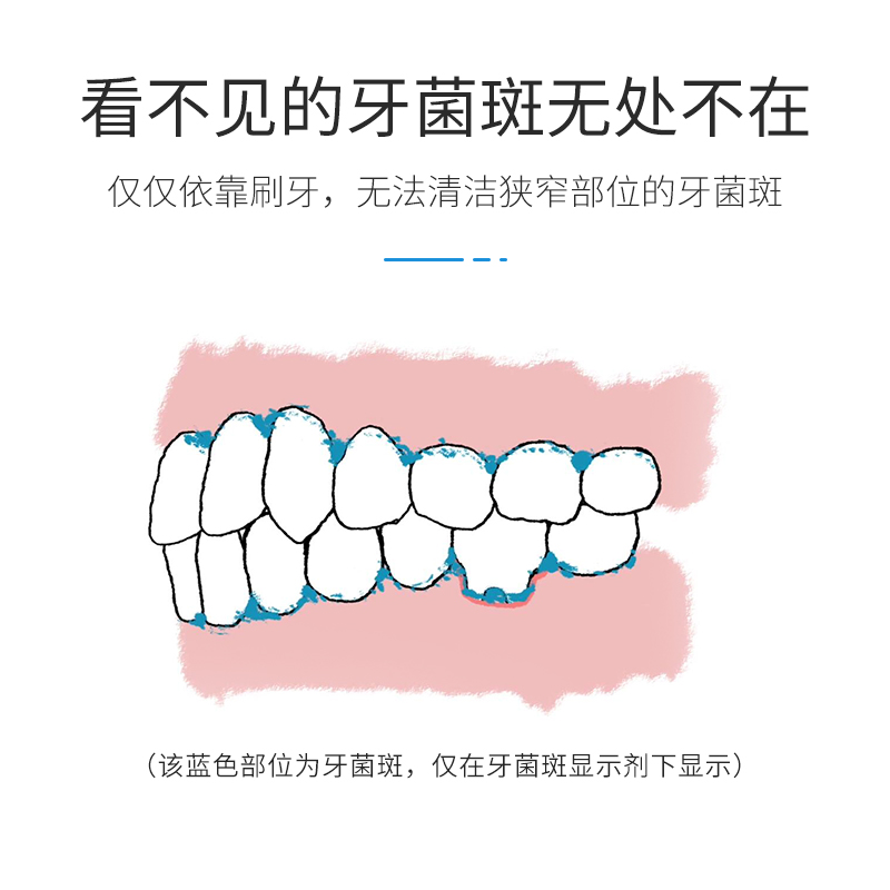 日本OralCare单束尖头牙刷软毛小头牙缝清洁窝沟黑线成人儿童牙齿