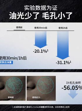去油光爽肤水BEDOOK比度克男士控油沁爽活力水收缩毛孔补水正品