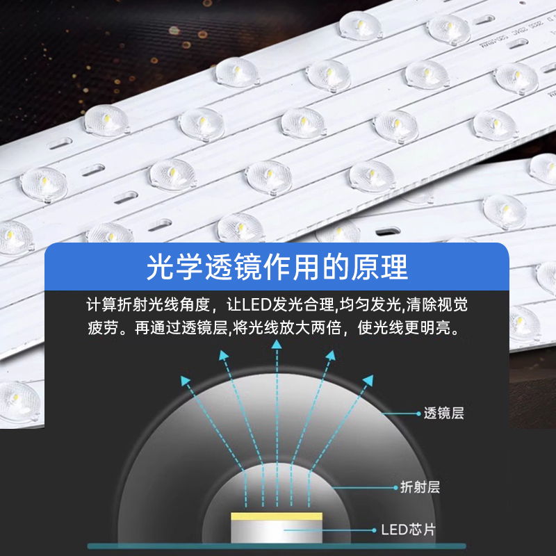 鸿鑫耀透镜灯条灯板长条圆形三色调光灯芯驱动磁铁螺丝LED吸顶灯