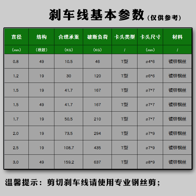 T型卡头细软钢丝绳拉线山地自行车电动车刹车线芯闸线油门连动线 - 图1