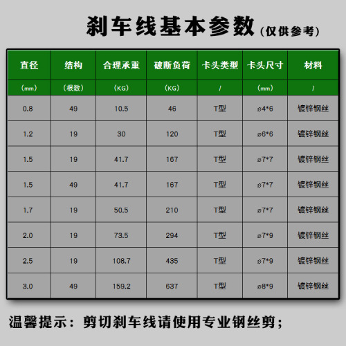 T型卡头细软钢丝绳拉线山地自行车电动车刹车线芯闸线油门连动线