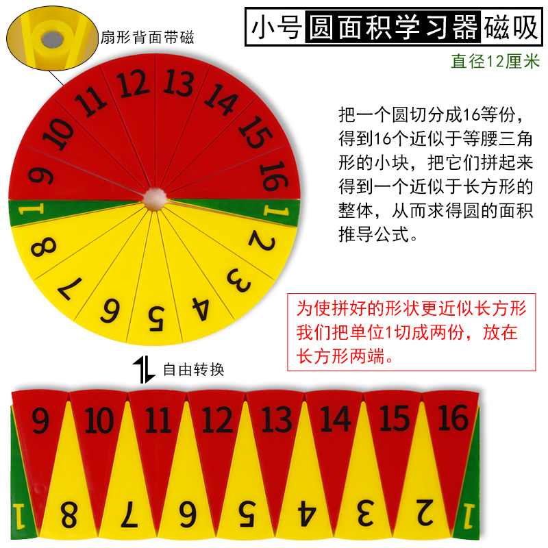 大号小号圆面积圆周率演示器带磁性磁吸式圆的面积圆的周长计算公式推导π等于3.14六年级数学教具学具教学-图3