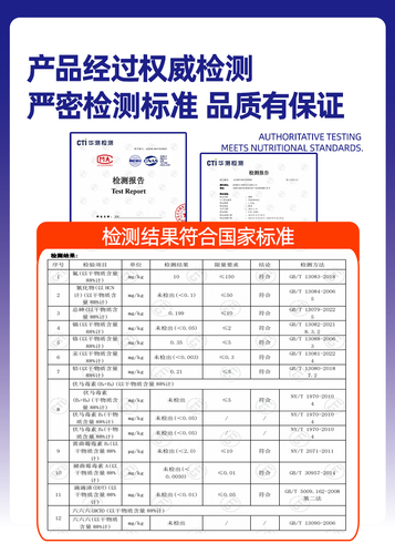 买1送1猫粮幼猫专用1到3奶猫2个月小猫奶糕4到12月10全价kg共5斤