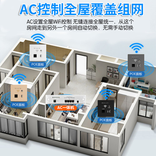 无线ap面板零火线全屋wifi6千兆高速子母poe路由器双频家用嵌入墙壁式ac加一体机86型全屋无线覆盖WIFI套装 - 图2