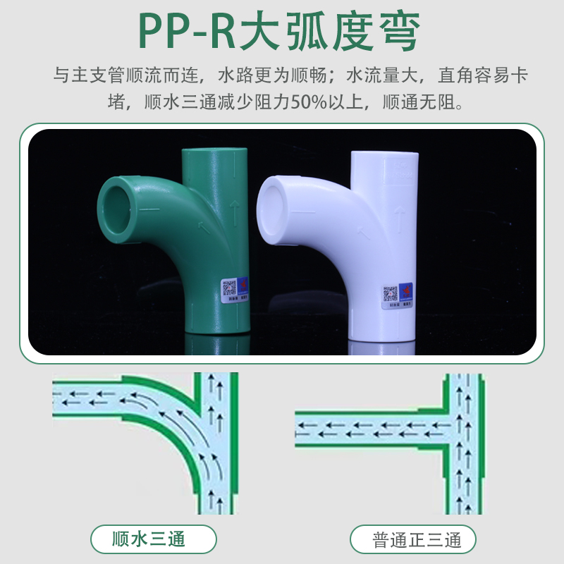 天一金牛 ppr管件顺水T型三通大流量管件20 25 4/6分PPR水管配件