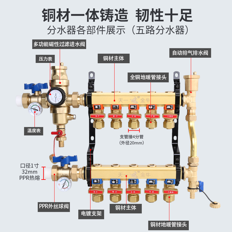 天一金牛地暖地热集分水器可清洗免拆卸全铜大流量加厚 多功能阀 - 图0