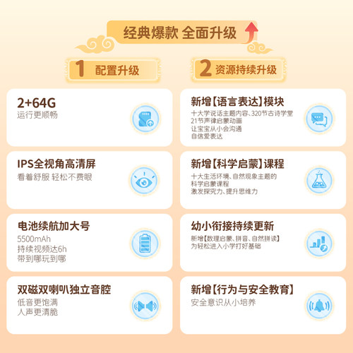 火火兔早教机儿童学习机智能机器人幼儿童宝宝益智英语拼音点读机 - 图2