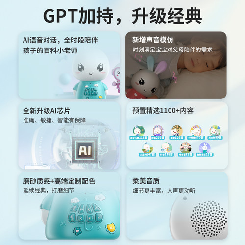 火火兔ai早教机器人对话玩具儿歌播放器启蒙0-6岁儿童智能故事机 - 图1