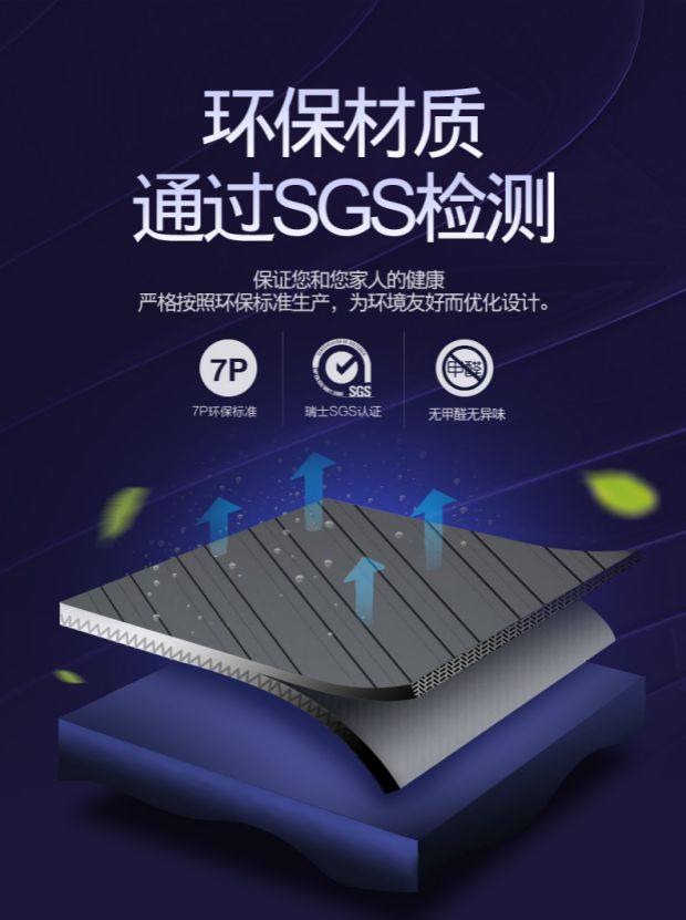 奔驰X164GL300GL350GL400GL450 GL500北京BJ90橡胶TPETPO后备箱垫 - 图2