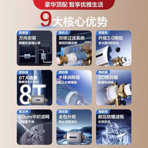 海尔前置过滤器万向全铜家用自动涡轮反冲洗自来水全屋中央净水机 - 图0