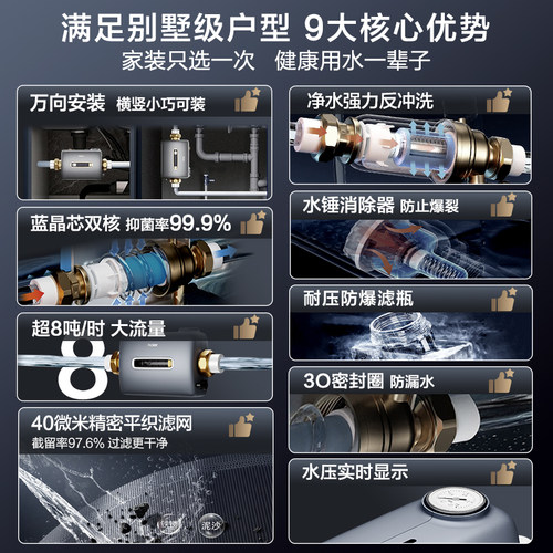 海尔前置过滤器万向全铜家用自动涡轮反冲洗自来水全屋中央净水机 - 图1
