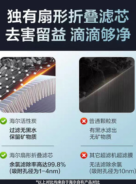 中央全屋净水器海尔全国包安装