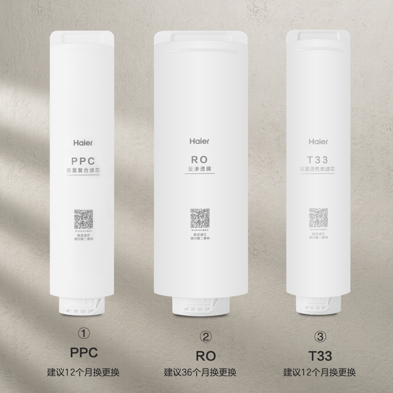 海尔净水器原装滤芯HRO400-4C 4G4V 4E 6H6-3D 8H RO600-MINI7U1 - 图3