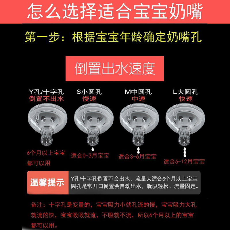 适用贝亲奶嘴宽口径硅胶宝宝防胀气自然离乳爱得利nuk小土豆配件 - 图1