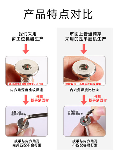 304不锈钢CM扁平头内六角螺丝超薄头螺钉大平头螺栓m2m3m4m5m6m8 - 图2