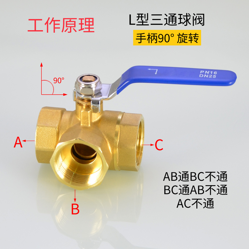 4分铜三通球阀T型L型2/3/6分1寸内丝阀门开关水管天燃气暖气接头 - 图1