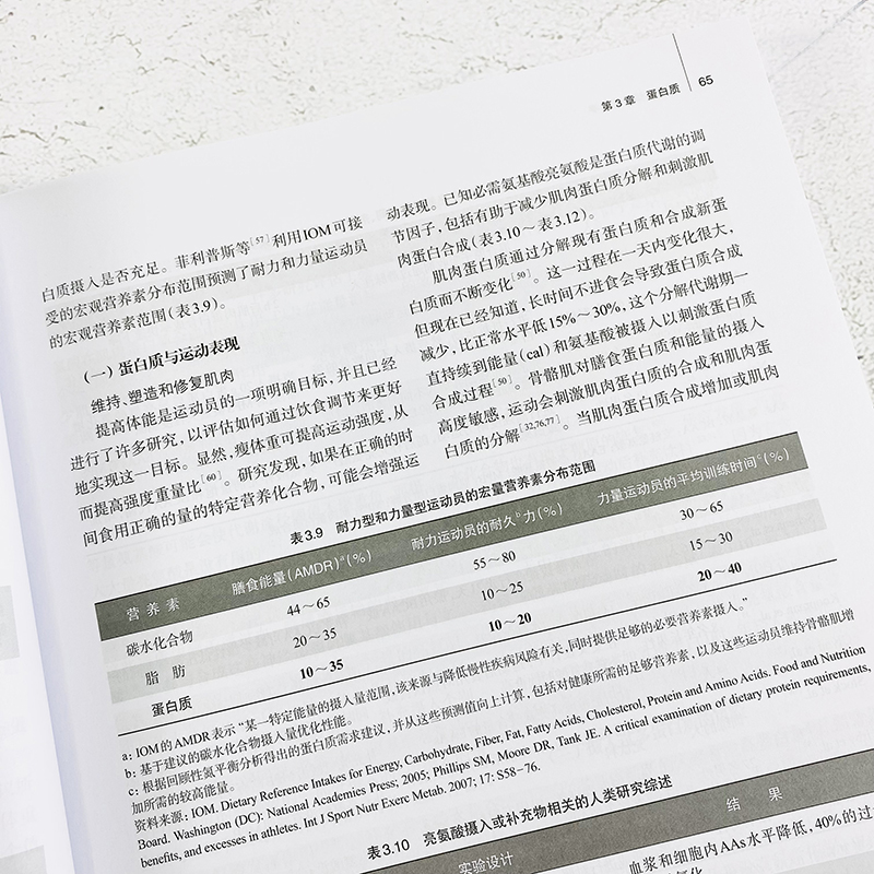 【现货】ACSM运动营养学 (美)D.贝纳多美国运动医学会运动营养学书籍 营养摄入的标准营养需求运动营养建议膳食评估策略 - 图1