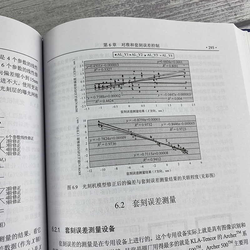 【精装】超大规模集成电路先进光刻理论与应用韦亚一光刻技术概述匀胶显影机及其应用投影式光刻机的工作原理掩模板及其管理