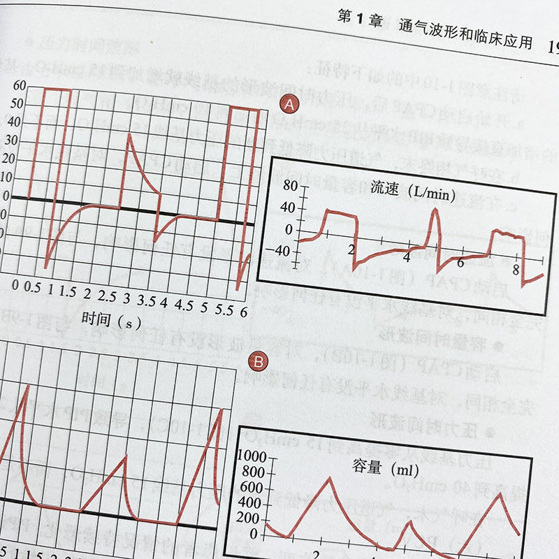 呼吸机波形快速解读 中文翻译第2版 美 乔纳森·B·沃 等编呼吸机书籍常见临床病症新生儿通气波临床医学ICU和呼吸科医师书籍 - 图2