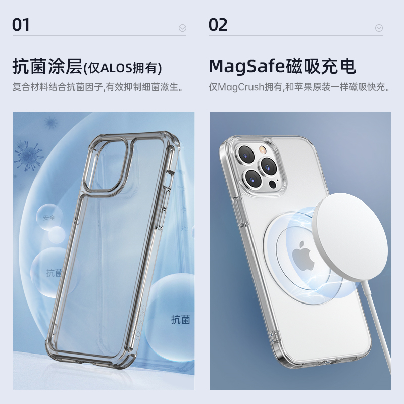 美国Switcheasy适用苹果iphone13promax手机壳防摔透明男女新款 - 图1